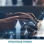 Strategie Forex: guida alle migliori 2022