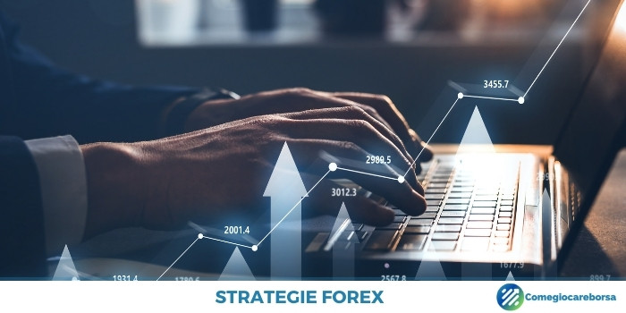 Strategie Forex